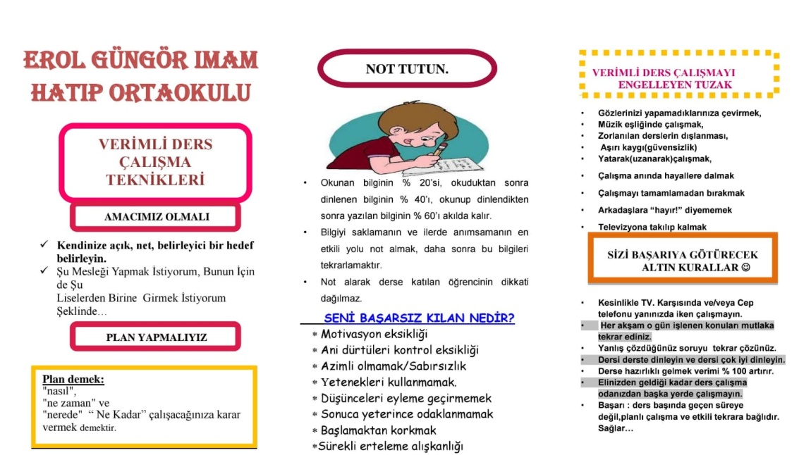 Rehberlik servisimiz tarafından Öğrencilerimize verimli ders çalışma semineri verildi.